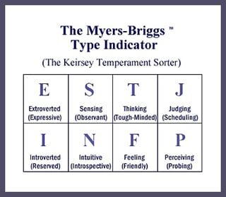 The Myers-Briggs Type Indicator, the Keirsey Temperament Sorter