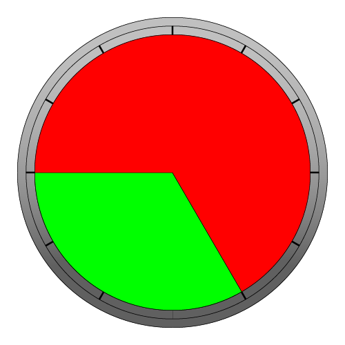 Profile photo for 9to5 Redpill