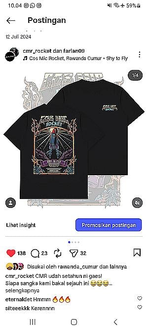 Profile photo for Rizqi awanda cumurdidea