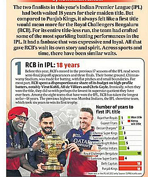 Profile photo for kumar shyam