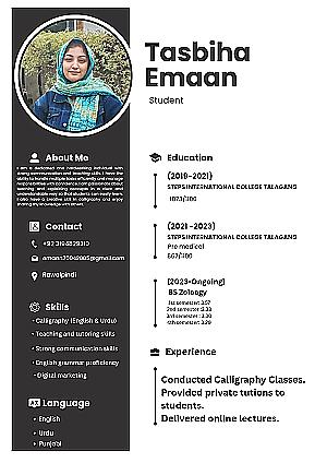 Profile photo for Tasbiha Emaan