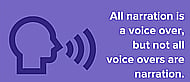 Professional, Dynamic Voice Over for Your Video Narration Banner Image
