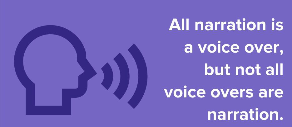 Professional, Dynamic Voice Over for Your Video Narration